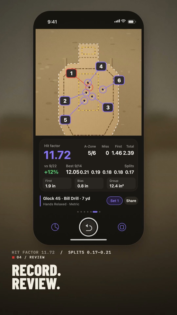 Concept frame of DrillMark results showing impacts and timing